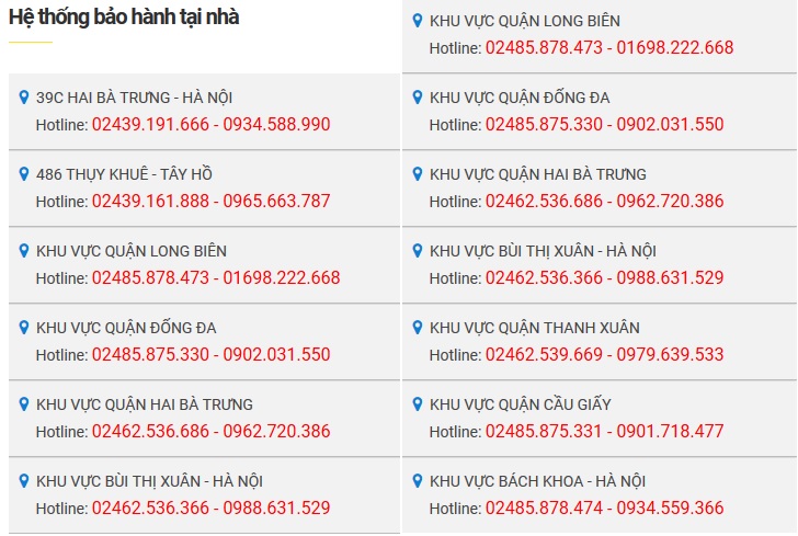 Địa chỉ bảo hành tivi sony tại Hà Nội