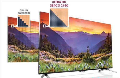 Đánh giá tivi LED LG 49UB820T –tivi 4K giá rẻ hoàn hảo (P2)